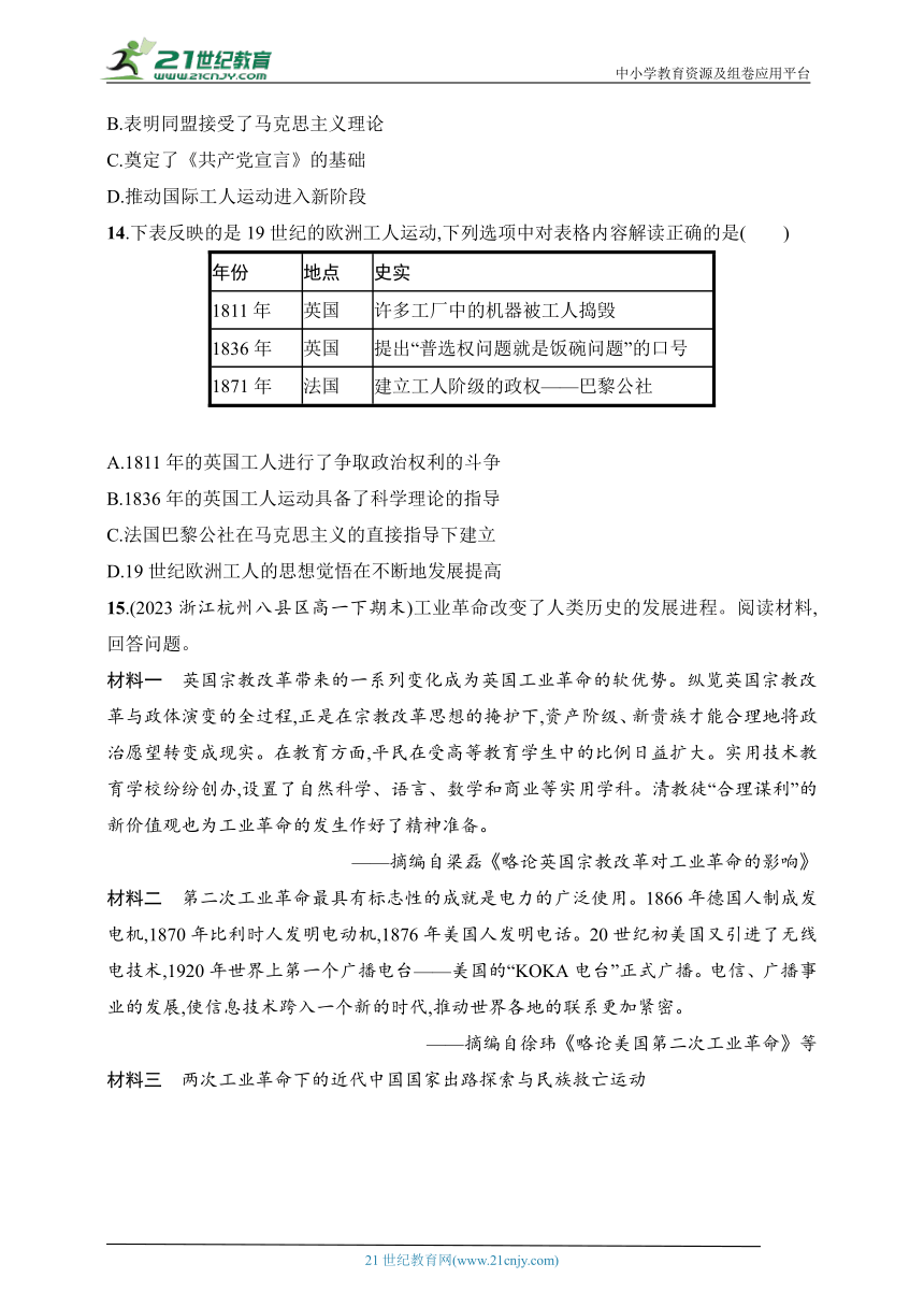 2024历史学业水平考试专题练--优化集训16　工业革命、马克思主义的诞生与世界殖民体系形成(含答案）