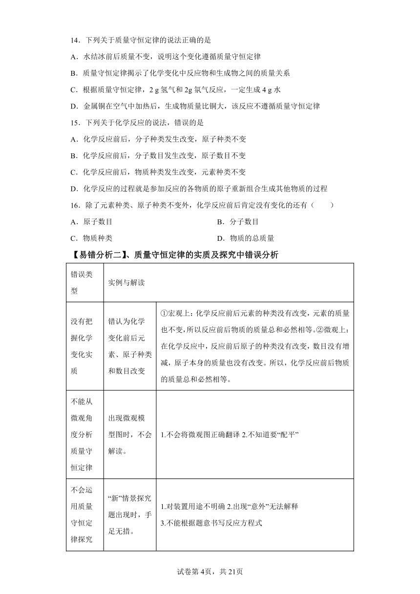 易错15质量守恒定律和应用  九年级化学上册易错点练习（人教版）（含解析）