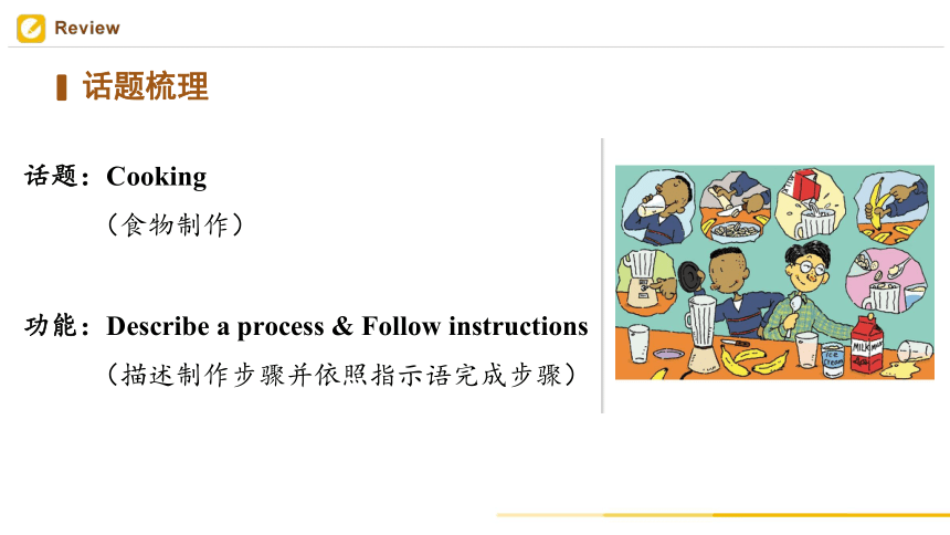 Unit 8 How do you make a banana milk shake  (Period 6) 单元复习课 教学课件(共40张PPT)