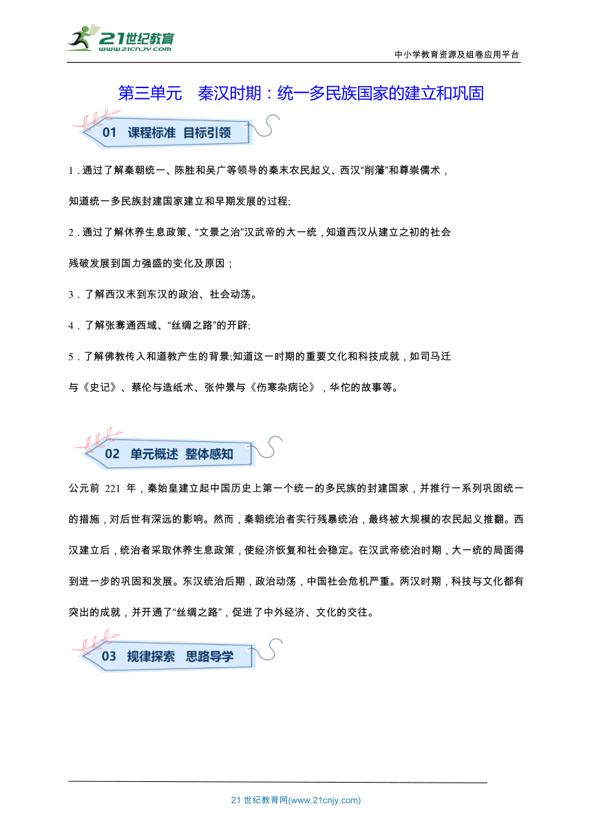 【2023统编七上历史期中复习核心考点串讲】7_第三单元 秦汉时期：统一多民族国家的建立和巩固【考点清单】