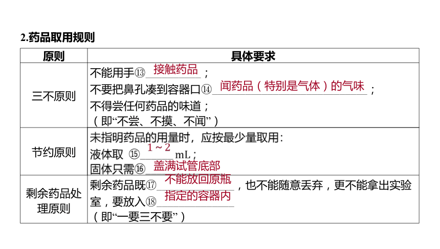 2024年河北省中考化学一轮复习主题十四 基本实验操作课件(共48张PPT)