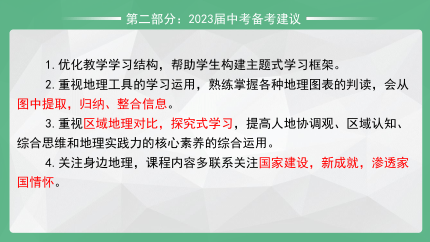 2022年海南省中考地理真题评析和解析(共53张PPT)