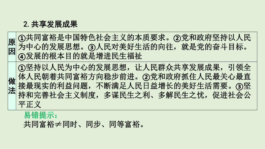 2024年中考道德与法治二轮总复习课件(共58张PPT)：走向共同富裕  推进民族复兴