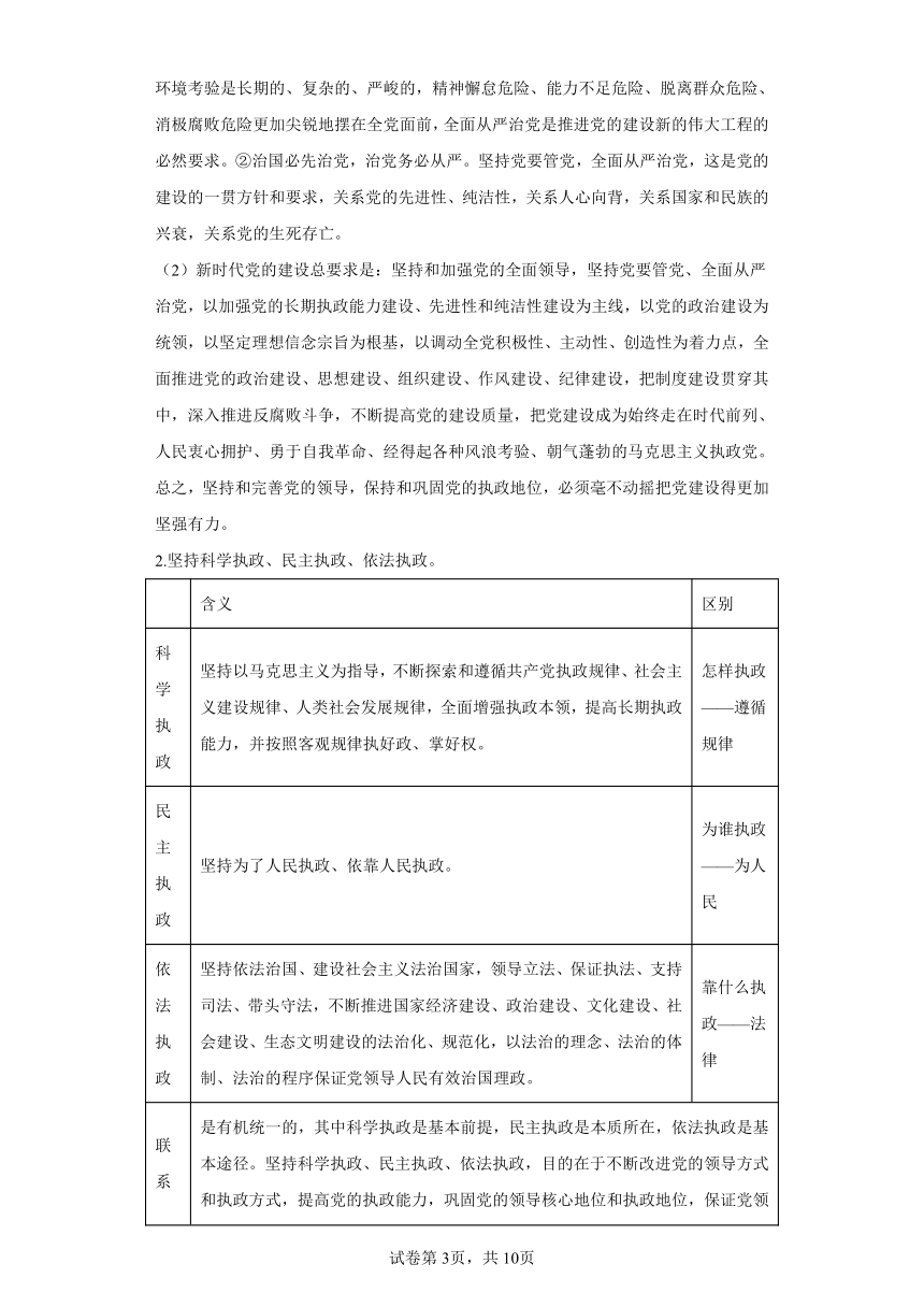 高一政治寒假复习学案（含解析）（统编版必修3）：第07讲坚持和加强党的全面领导