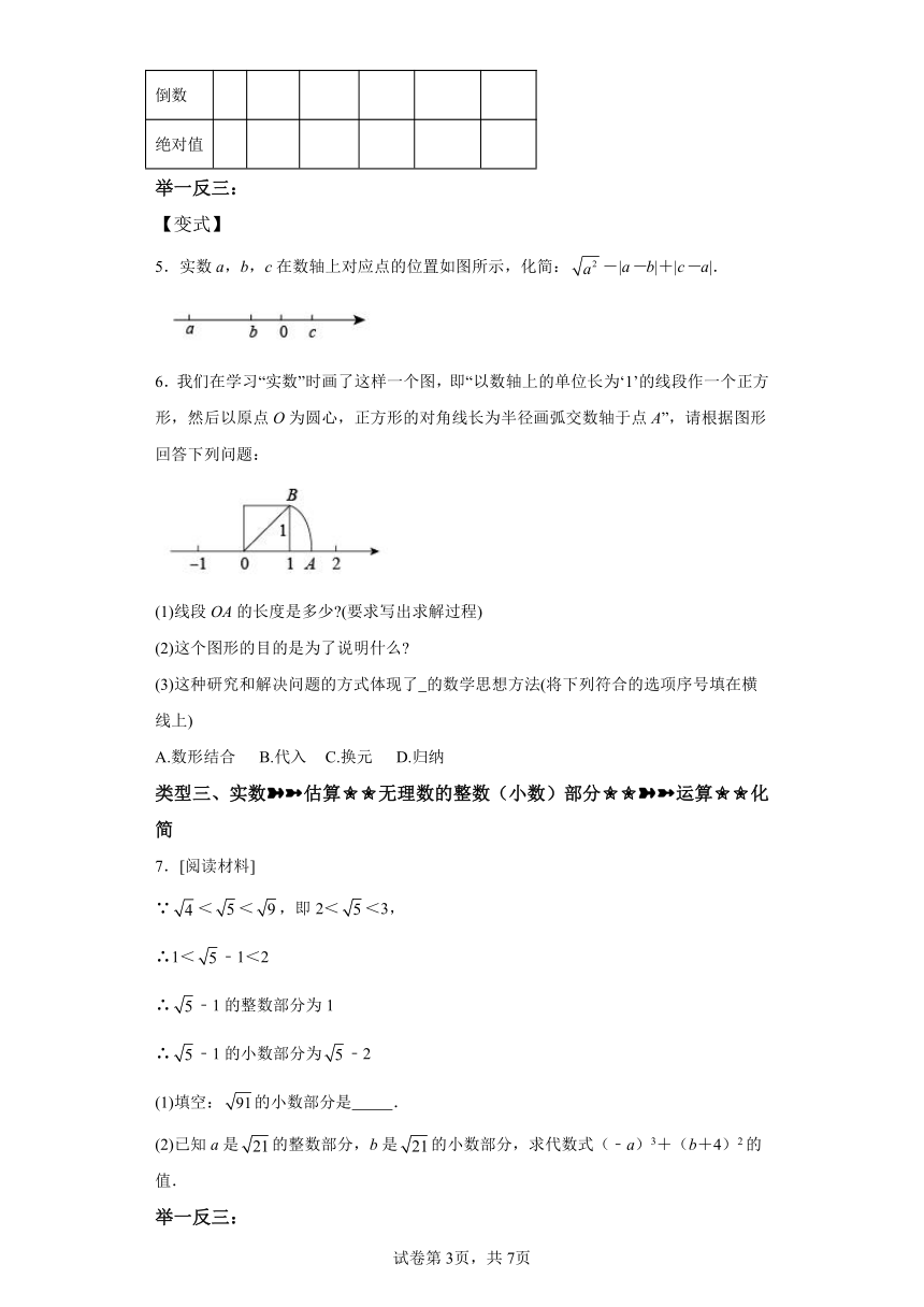 专题6.7实数 知识讲解（含解析）2023-2024学年七年级数学下册人教版专项讲练