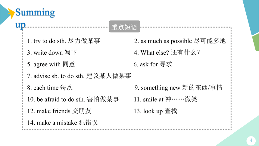 Revision for Module 1 How to learn English 课件 （19张PPT）2023-2024学年外研版英语八年级上册