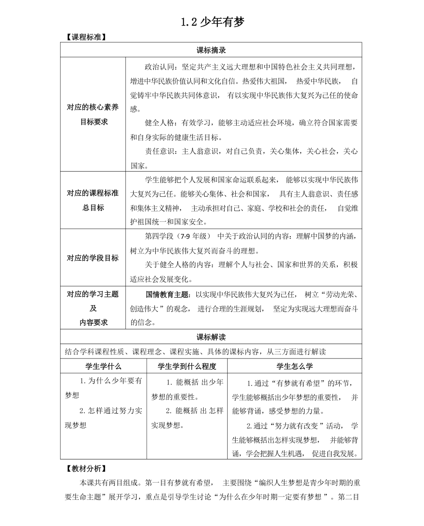 【核心素养目标】1.2少年有梦 表格式教案