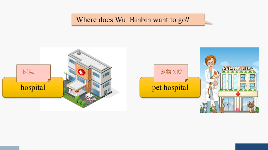 Unit 1 How can I get there Part A Let’s learn 课件(共23张PPT)