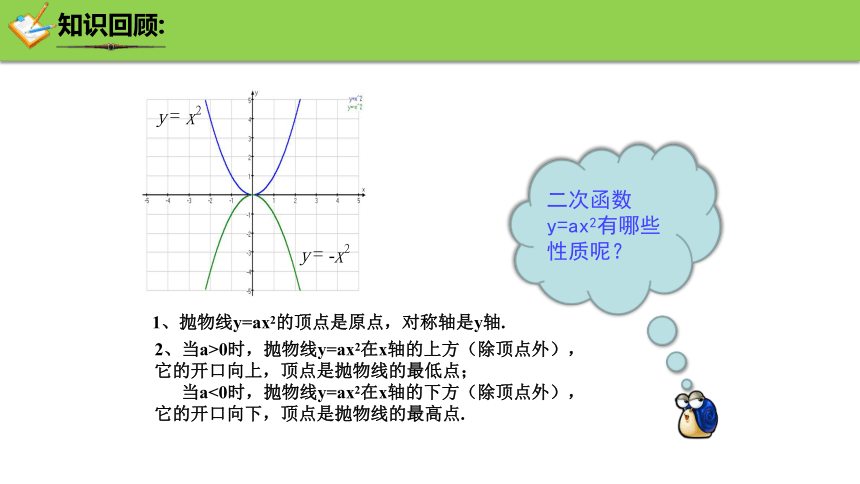 1.2二次函数的图象 第二课时 课件(共14张PPT)浙教版数学九年级上