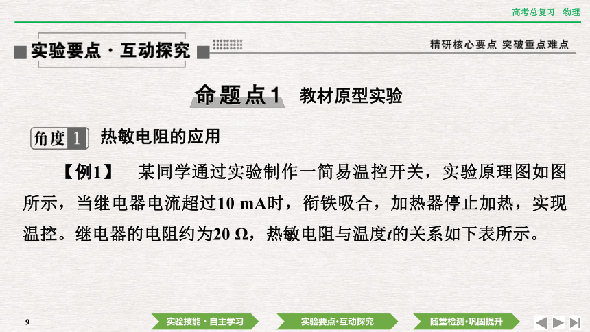 2024年高考物理第一轮复习课件：第十二章  实验十三　利用传感器制作简单的自动控制装置