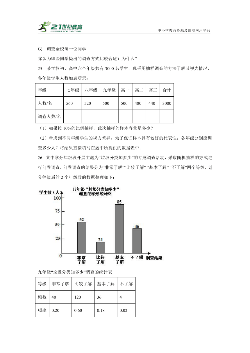 7.1 普查与抽样调查同步练习 （含解析）