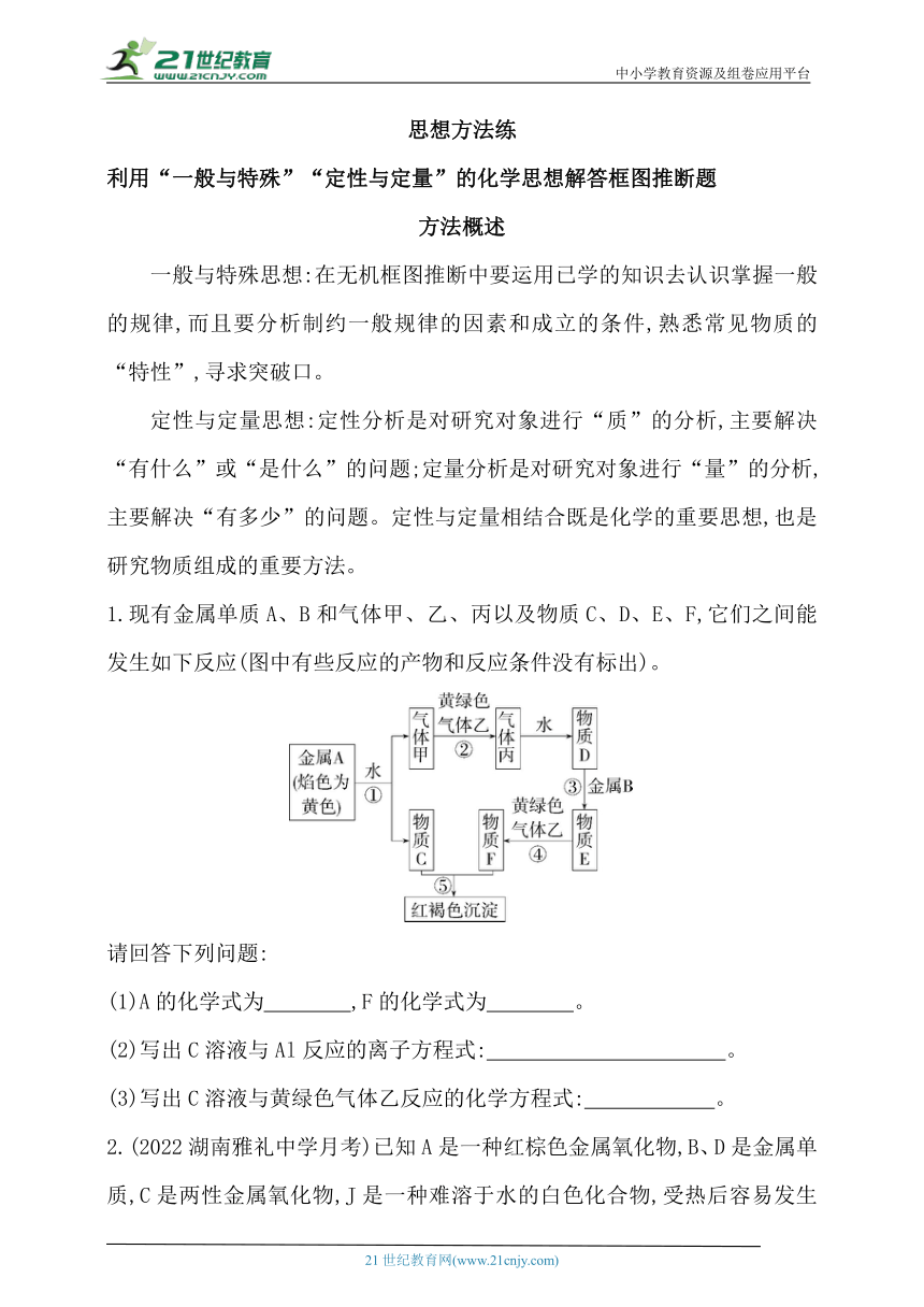 2024人教版新教材高中化学必修第一册同步练习--第三章　铁　金属材料复习提升（含解析）