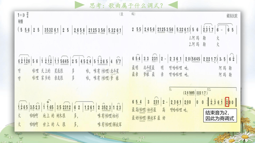 人音版八年级上册第三单元《阿玛勒火》课件(共15张PPT内嵌音频)