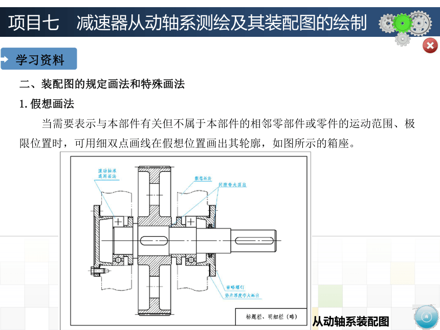 项目七　减速器从动轴系测绘及其装配图的绘制 课件(共28张PPT)-《机械制图》同步教学（大连理工大学出版社）