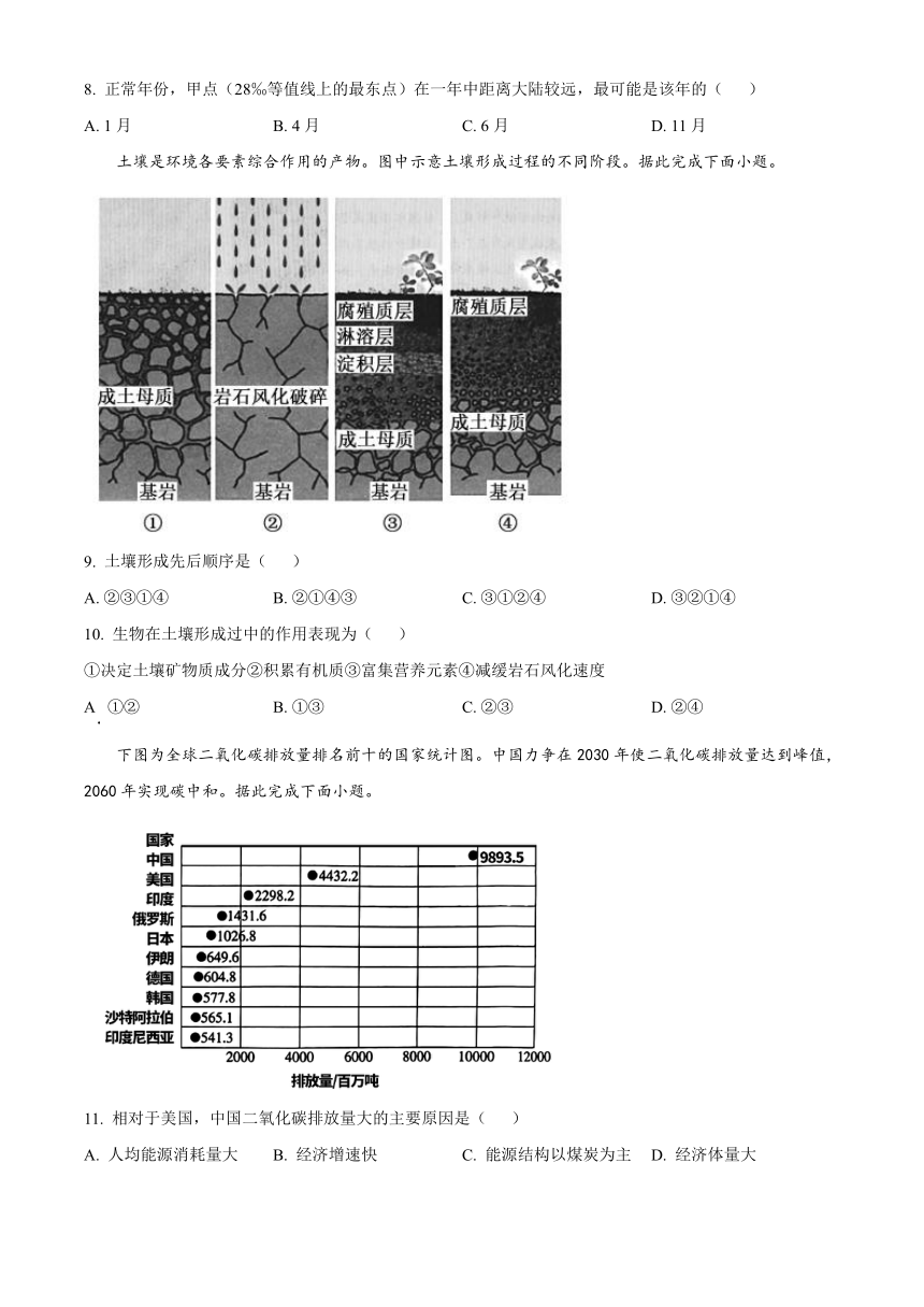 湖南省常德市重点中学2023-2024学年高二上学期入学考试地理试题（原卷版+解析版）