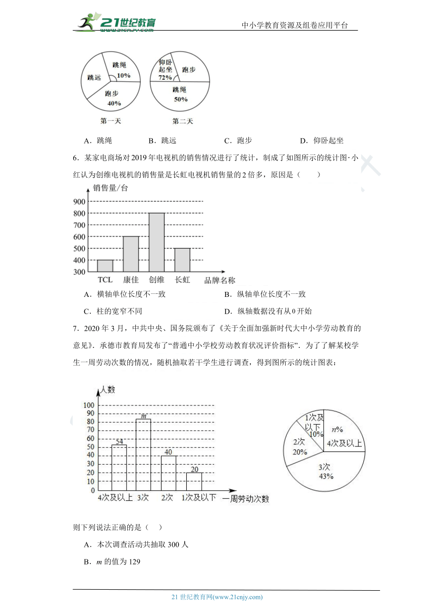 第15章 数据的收集与表示 单元练习 2023-2024学年 华师大版八年级数学上册（含解析）