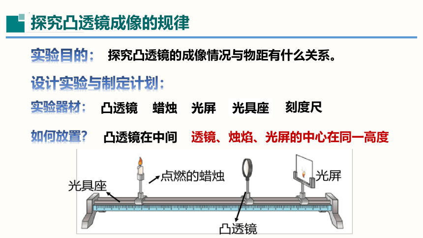 3.6探究凸透镜成像规律（课件）(共39张PPT)八年级物理上册（粤沪版）