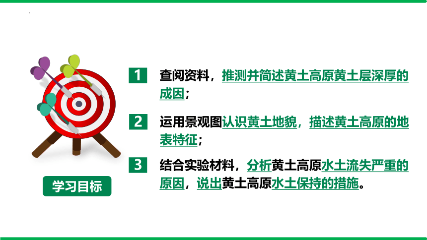 【强烈推荐】6.3 世界上最大的黄土堆积区——黄土高原 课件(共26张PPT) 八年级地理下学期人教版