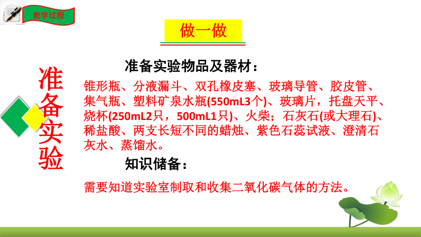 鲁教版化学九上同步课件：第六单元到实验室去 二氧化碳的实验室制取与性质（共21张PPT）