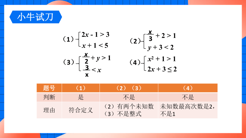 2.6.1 解一元一次不等式组（1） 课件(共23张PPT)