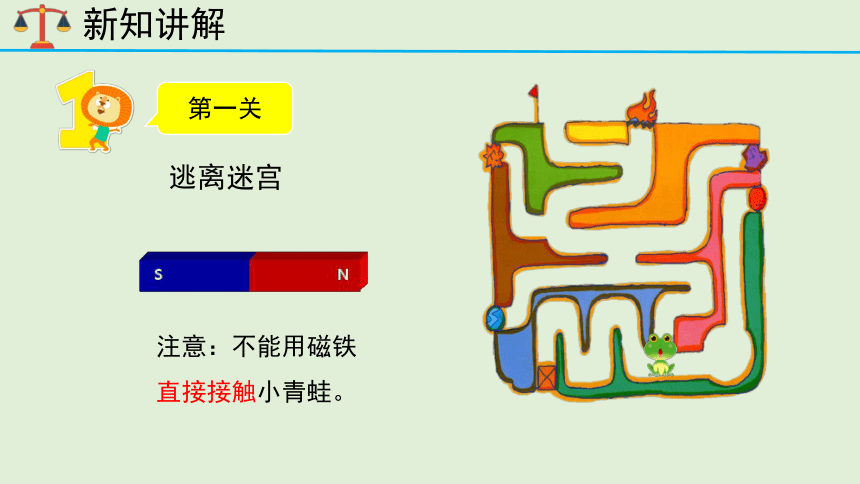 科学大象版（2017秋）一上4.2《磁铁游戏》同步课件(共11张PPT)