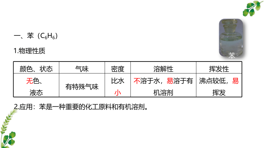 高中化学选修三有机化学基础课件（人教版）2.3芳香烃(共42张PPT)