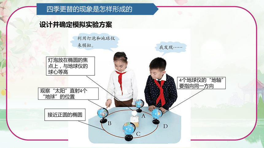 第4单元   自转与公转 4.2 四季更替 （课件）(共20张PPT)青岛版六年级科学上册