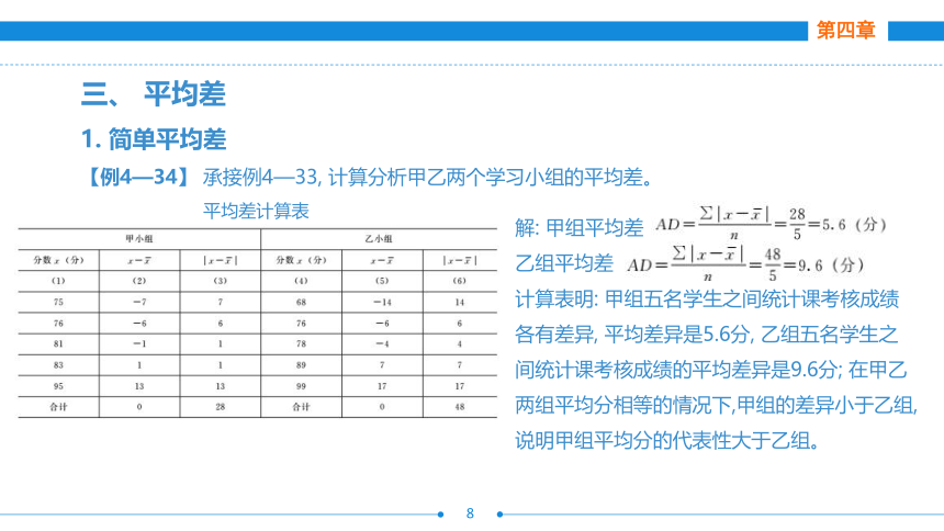 第四章  第四节  标志变异指标 课件(共23张PPT)- 《统计基础》同步教学（劳保版·2016）