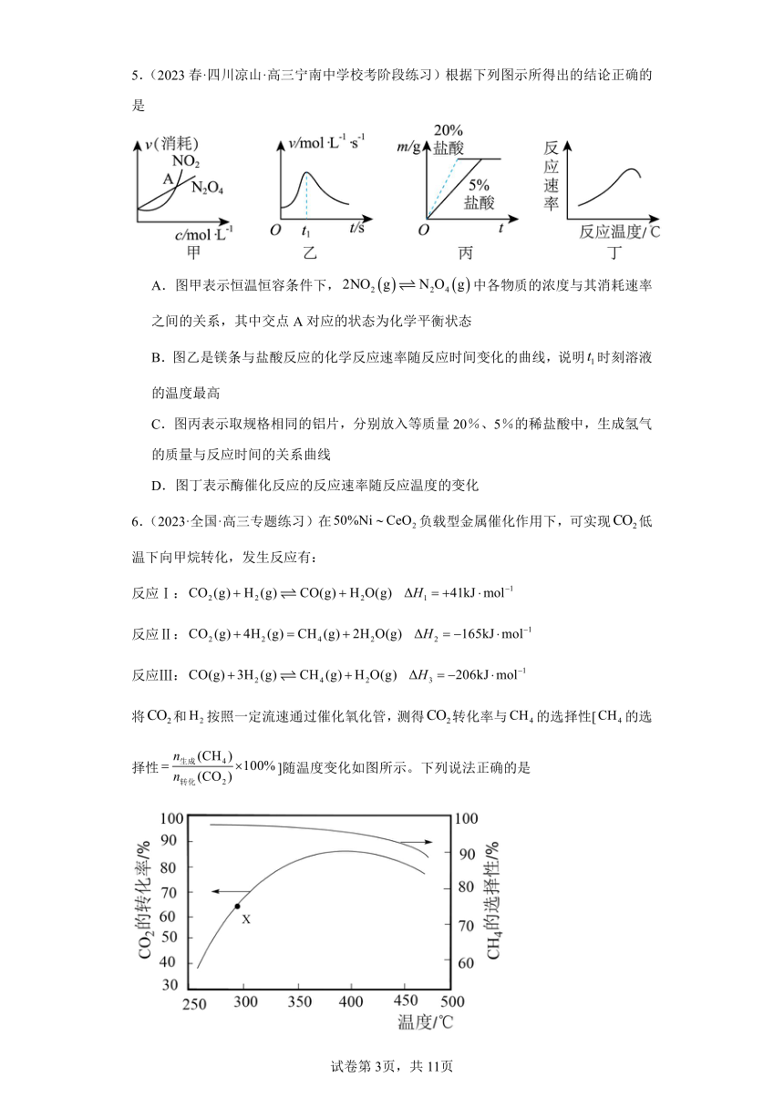 2024届高三新高考化学大一轮专题训练题- -化学平衡（含解析）