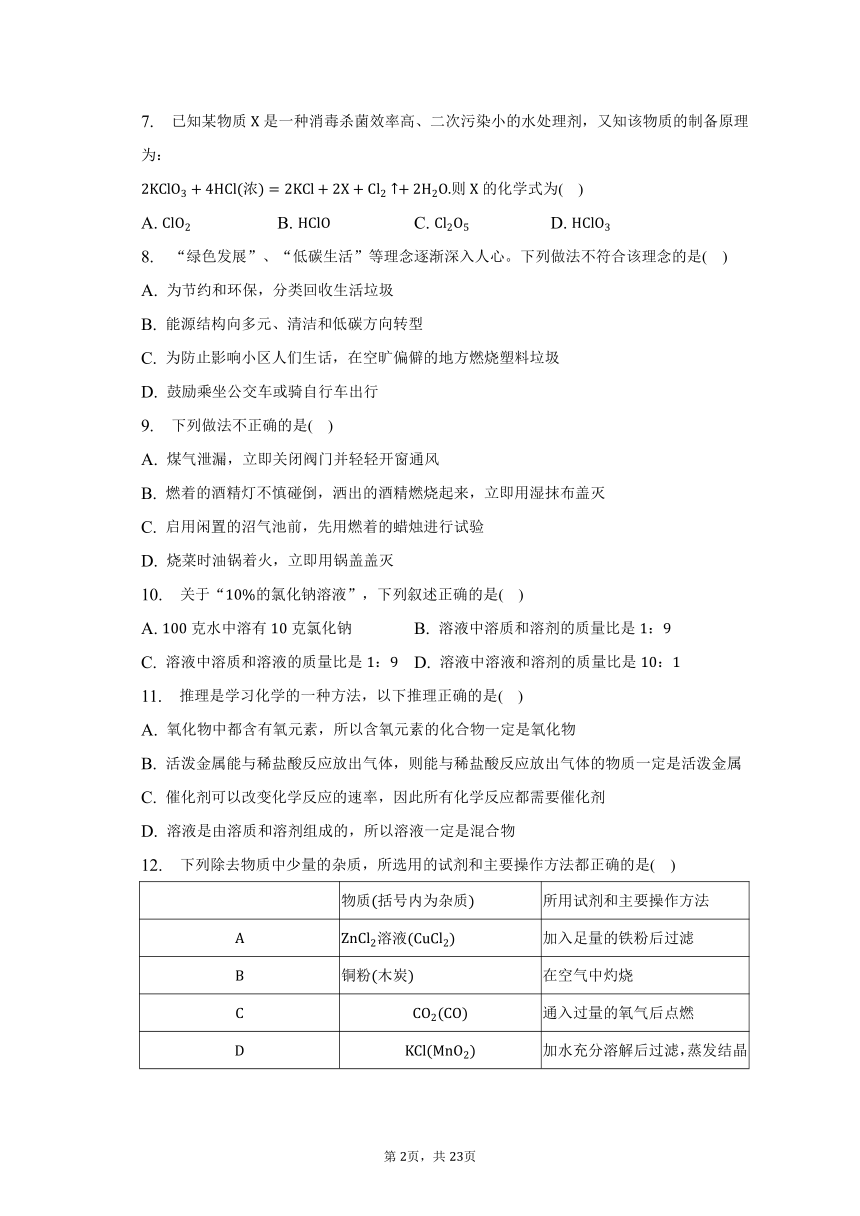 2022-2023学年黑龙江省绥化市青冈县八年级（下）期末化学试卷（含解析）