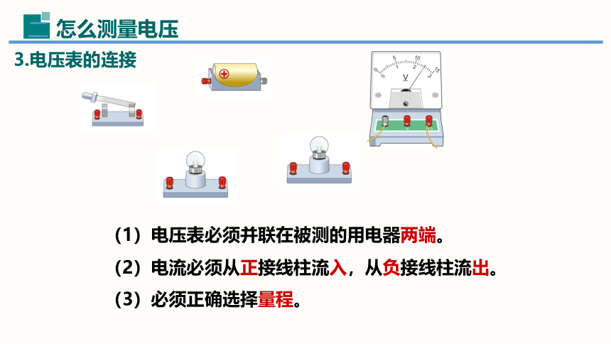 16.1电压-（课件）(共23张PPT) -2023-2024学年九年级物理全一册同步精品课堂（人教版）