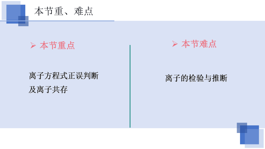 化学人教版（2019）必修第一册1.2.3.离子反应的应用（共37张ppt）