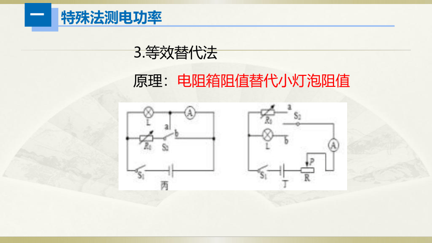 人教版初中物理一轮复习课件——电学实验（三）＆家庭电路故障(共27张PPT)