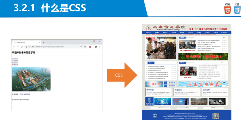 中职《Web前端开发案例教程（HTML5+CSS3）（第2版）》（人邮版·2023）任务3美化简单学院网站 同步课件(共107张PPT)