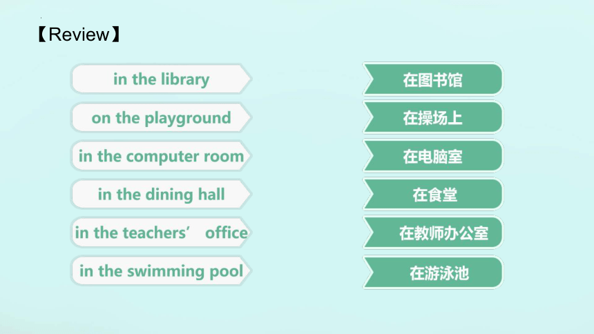 Unit 5 Our school life Topic 2 Section C课件+嵌入音视频(共18张PPT)