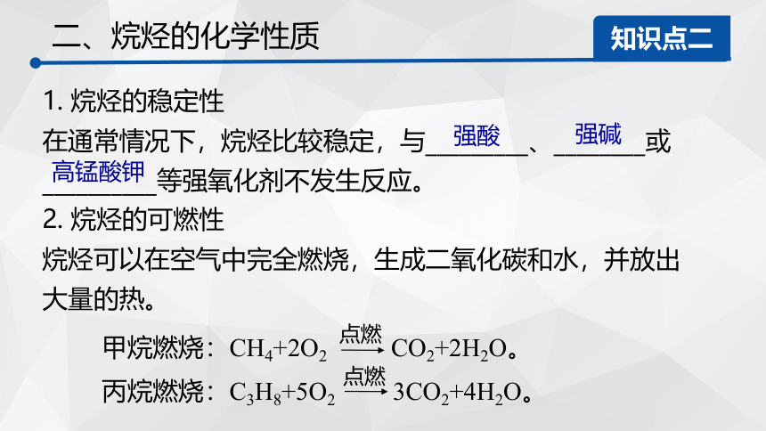 7.1.2烷烃的性质课件 2023-2024学年高一下学期化学人教版（2019）必修第二册