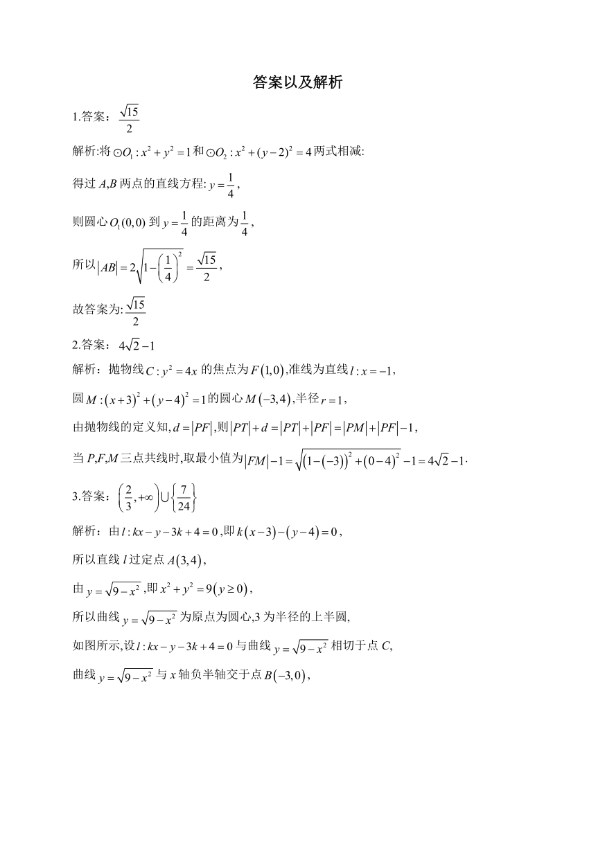 （9）平面解析几何—2024届高考数学二轮复习攻克典型题型之填空题（含解析）