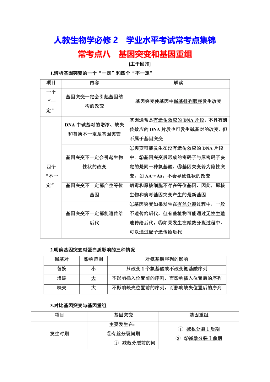 人教2019生物学必修2学业水平考试常考点习题集锦：常考点八　基因突变和基因重组（含解析）