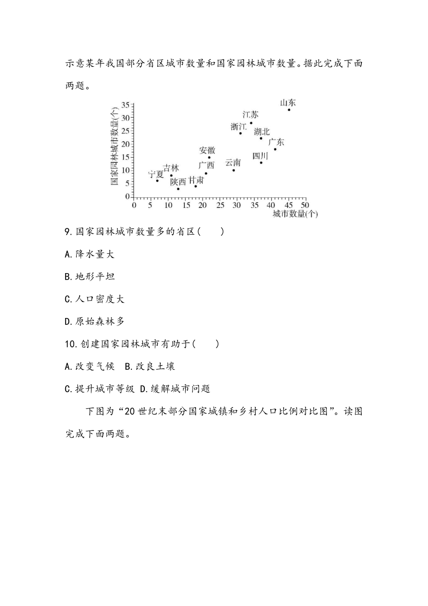 2.2第二章《乡村和城镇》章节小测2023~2024学年高中地理人教版（2019）必修2（含答案）