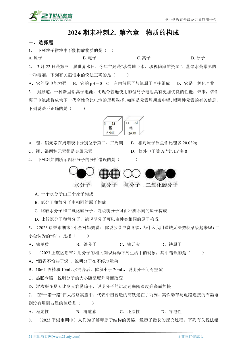 2023-2024华师大版科学八上期末冲刺之第六章 物质的构成（含答案）