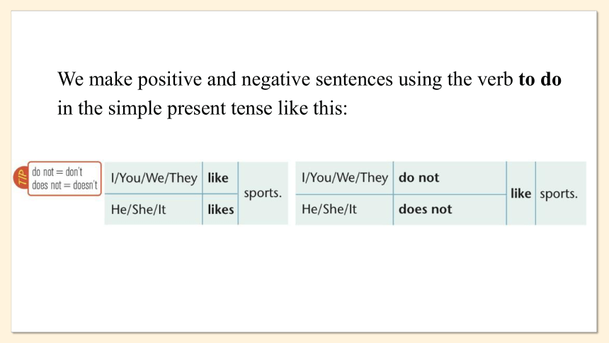 牛津译林版英语七年级上册课件 Unit 2   Let's play sports Period 3 Grammar课件（共24张PPT）