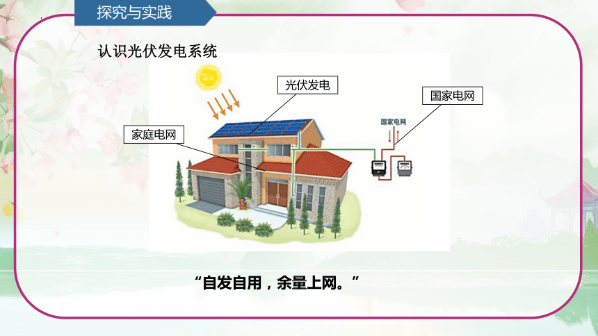 第7单元   设计与工程 7.3 光伏发电系统 （课件）(共12张PPT)青岛版六年级科学上册