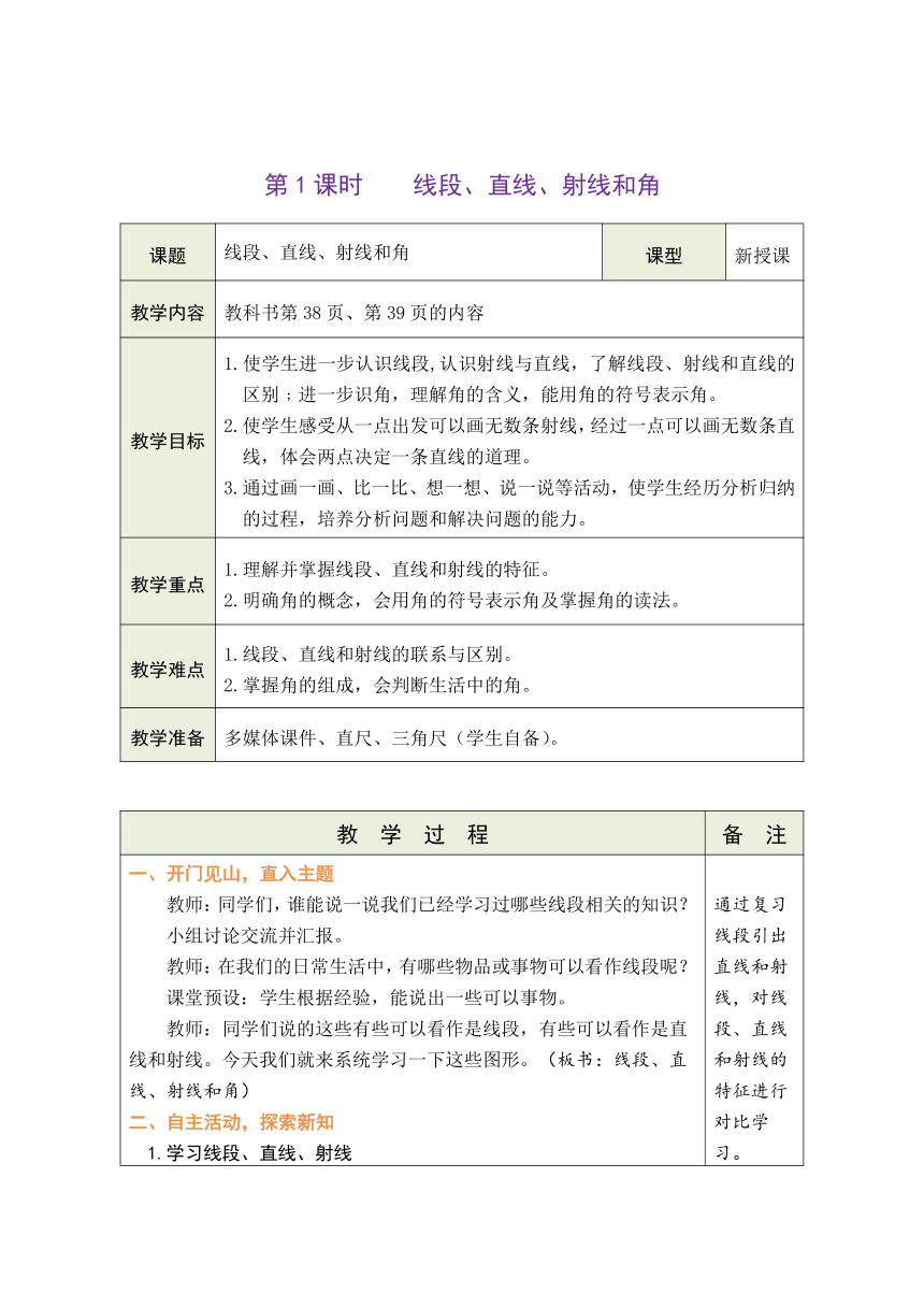 人教版数学四年级上册3.1 线段、直线、射线和角  表格式教案