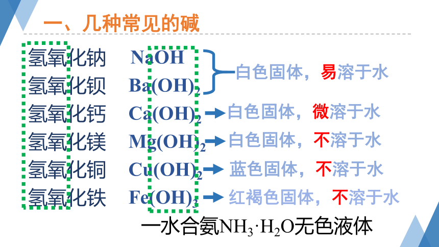 1.4 常见的碱（课件 26张PPT）