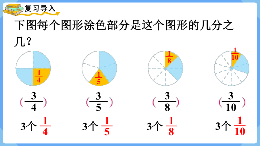 苏教版三年级上册数学 简单的分数加减法课件(共18张PPT)