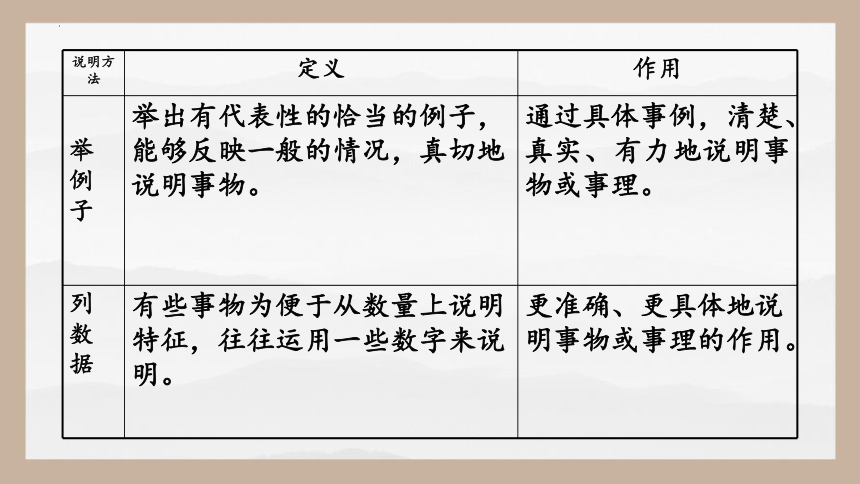 八年级语文上册(统编版）第18课《中国石拱桥》 课件(共33张PPT)