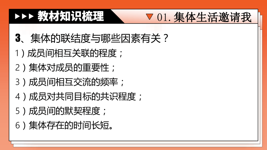 专题07《在集体中成长》全国版道法课件【课件研究所】