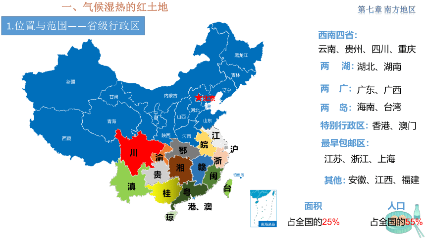 7.1 自然特征与农业 教学课件(共32张PPT)初中地理人教版八年级下册