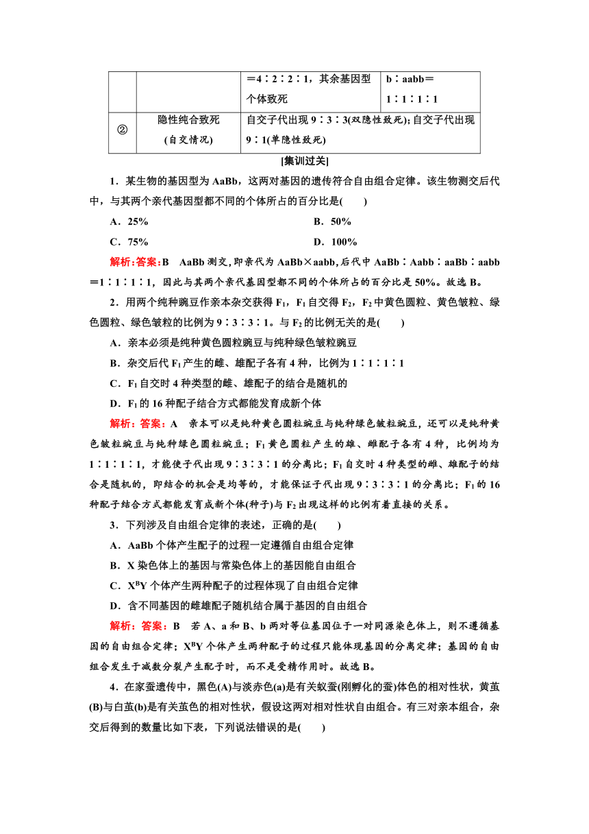 人教2019生物学必修2学业水平考试常考点习题集锦：常考点二　基因的自由组合定律习题