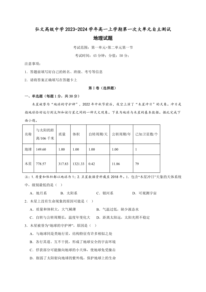 山东省新泰市弘文高级中学2023-2024学年高一上学期第一次大单元自主测试地理试题（含解析）